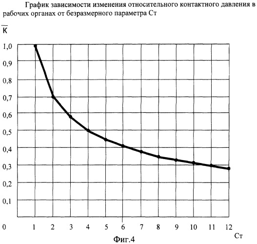 Погружная насосная установка (патент 2249726)