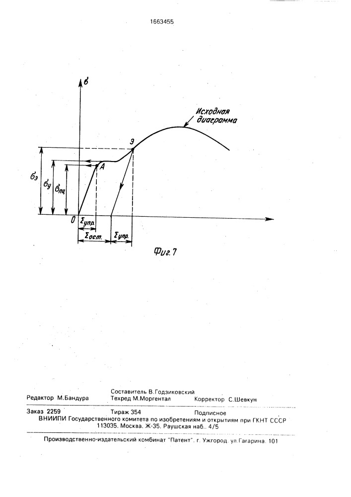 Способ измерения напряжений в балке пролетного строения (патент 1663455)