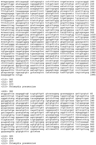 Соединения и способы для лечения и диагностики хламидийной инфекции (патент 2410394)