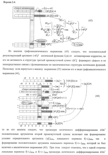 Функциональная структура предварительного сумматора f ([ni]&amp;[ni,0]) условно &quot;i&quot; и &quot;i+1&quot; разрядов &quot;k&quot; группы параллельно-последовательного умножителя f ( ) для позиционных аргументов множимого [ni]f(2n) с применением арифметических аксиом троичной системы счисления f(+1,0,-1) (варианты русской логики) (патент 2439658)