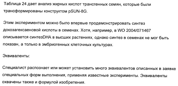 Способ получения полиненасыщенных жирных кислот в трансгенных растениях (патент 2449007)