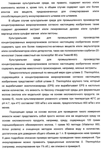 Порошкообразный кисломолочный продукт или йогурт с высоким содержанием молочнокислых микроорганизмов (патент 2452185)