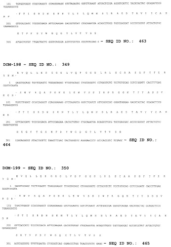 Моновалентные композиции для связывания cd40l и способы их применения (патент 2364420)