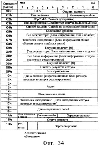 Система передачи данных, устройство передачи данных, устройство записи данных и способ передачи данных (патент 2289844)