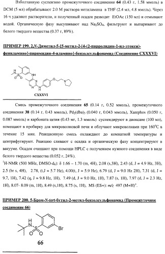 Би-арил-мета-пиримидиновые ингибиторы киназы (патент 2448959)