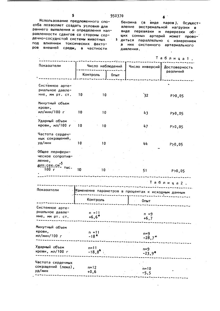Способ определения токсического воздействия факторов внешней среды на организм животных (патент 950370)