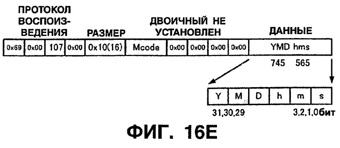 Устройство и способ редактирования (патент 2252448)