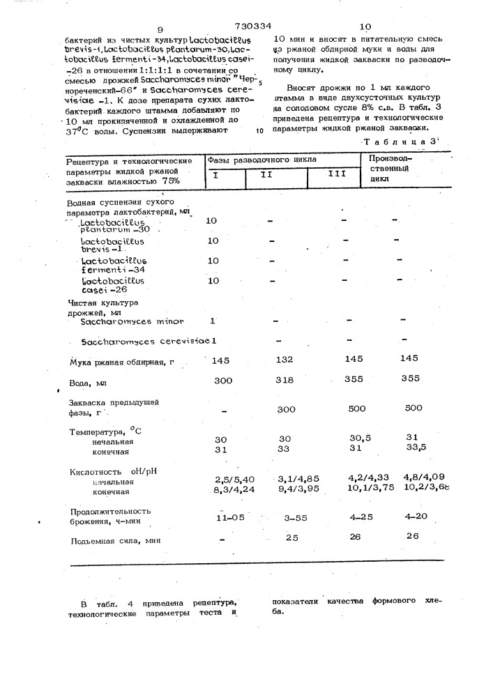 Способ приготовления закваски для хлеба (патент 730334)