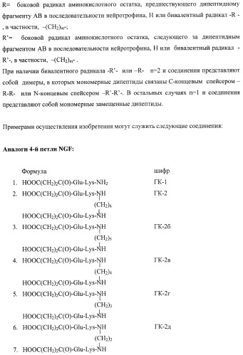 Дипептидные миметики нейротрофинов ngf и bdnf (патент 2410392)