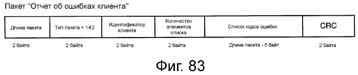 Устройство и способ реализации интерфейса высокоскоростной передачи данных (патент 2353066)