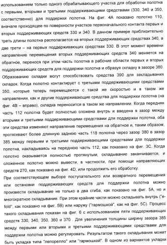 Способ обработки полотна и обрабатывающая машина для обработки полотна (патент 2394746)