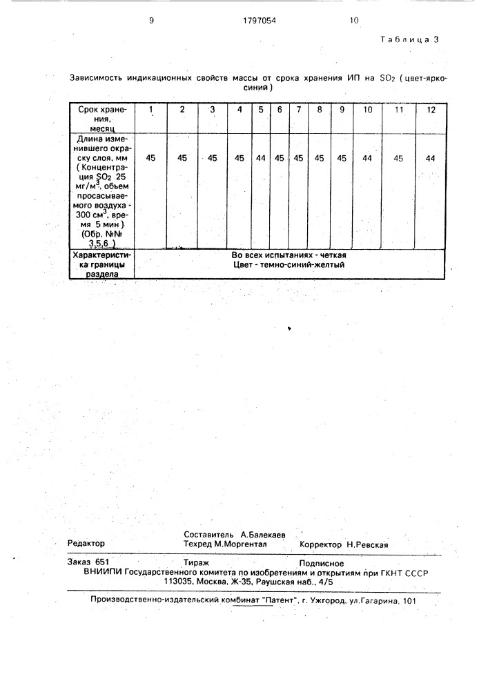 Способ определения сернистого ангидрида в воздухе (патент 1797054)