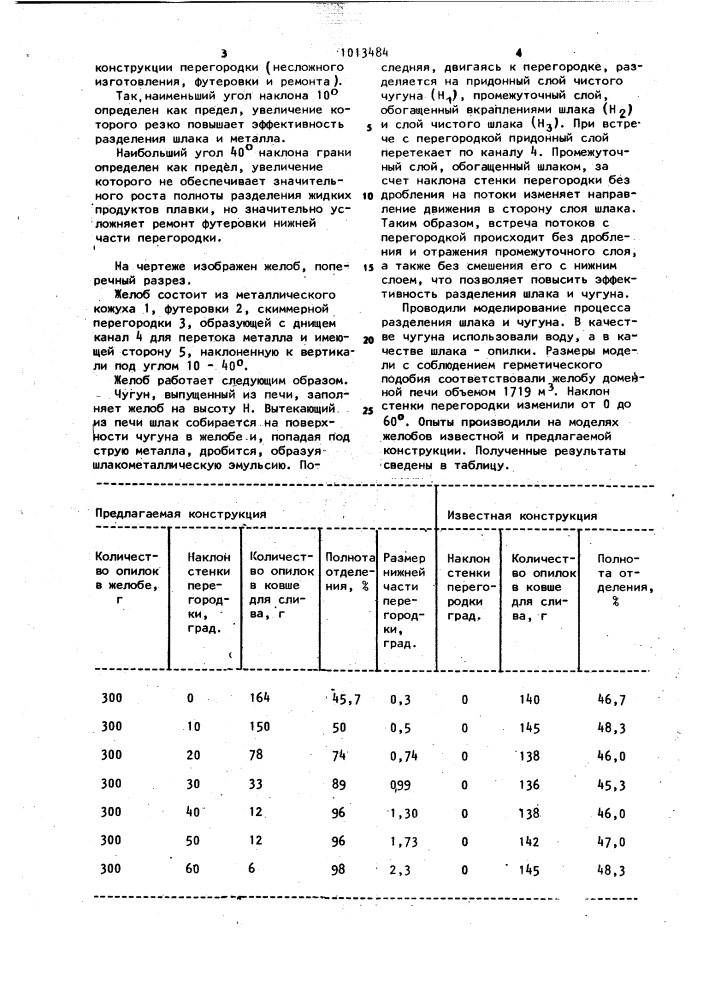 Желоб (патент 1013484)