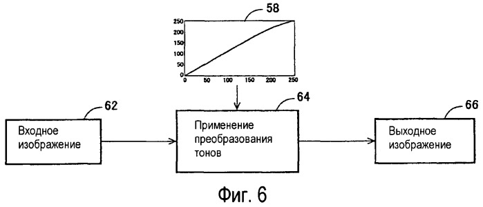 Способы и системы для проектных решений с использованием градационной шкалы изображения (патент 2427042)