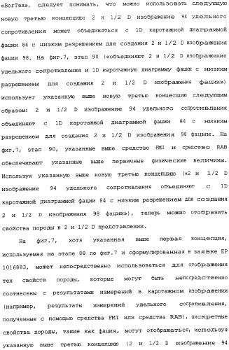 Генерация и отображение виртуального керна и виртуального образца керна, связанного с выбранной частью виртуального керна (патент 2366985)