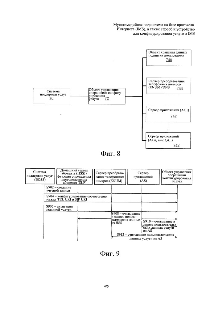 Мультимедийная подсистема на базе протокола интернета (ims), а также способ и устройство для конфигурирования услуги в ims (патент 2665303)