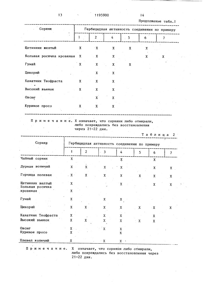 Способ получения 5-фенокси-2-нитробензоатов (патент 1195900)