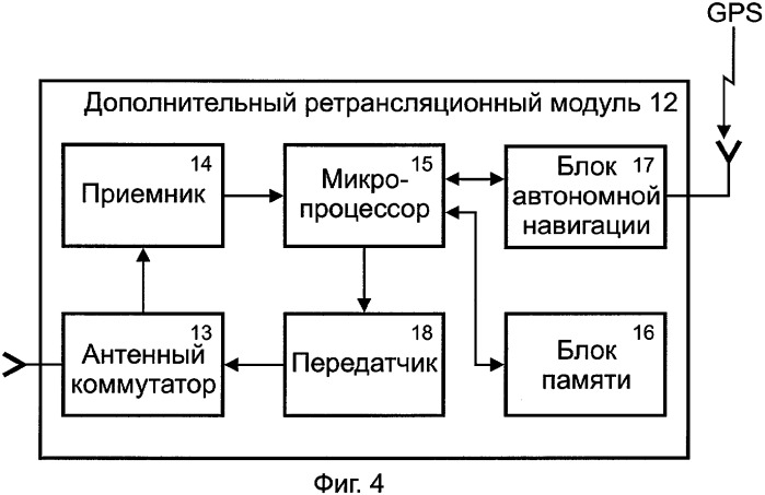 Способ передачи извещений об угоне транспортного средства (патент 2363600)