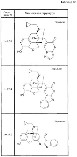 6,7-ненасыщенное 7-карбамоилзамещенное производное морфинана (патент 2403255)