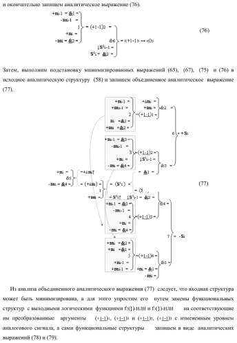 Функциональная структура параллельного позиционно-знакового сумматора аргументов слагаемых двух форматов двоичной системы счисления f(2n) и позиционно-знаковой системы счисления f(+/-) (варианты) (патент 2390050)
