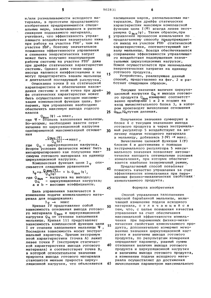 Способ управления заполнением шаровой барабанной мельницы (патент 902831)