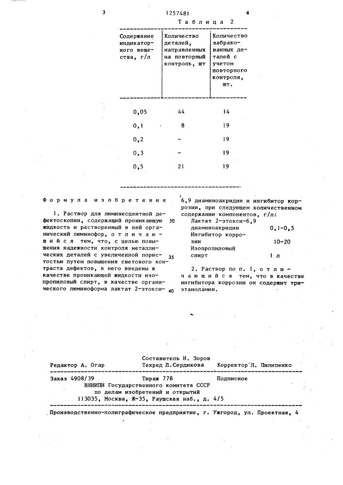 Раствор для люминесцентной дефектоскопии (патент 1257481)