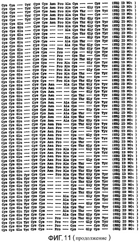 Полипептид для увеличения активности рецептора гуанилатциклазы, фармацевтическая композиция, способ лечения желудочно-кишечного расстройства у пациента, способ повышения активности рецептора гуанилатциклазы у пациента, способ лечения висцеральной боли, способ получения полипептида (варианты), изолированная молекула нуклеиновой кислоты, бактериальный вектор экспрессии и изолированная бактериальная клетка (патент 2433133)