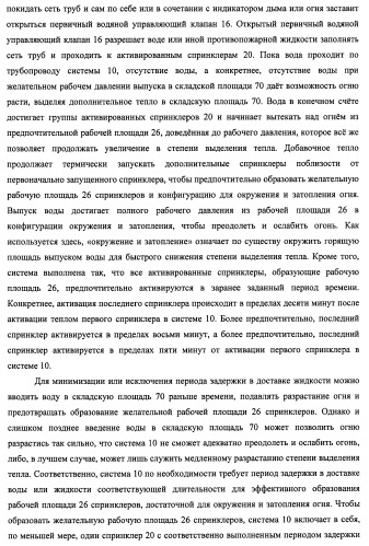 Потолочные сухие спринклерные системы и способы пожаротушения в складских помещениях (патент 2430762)