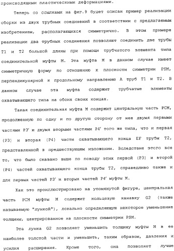 Герметичное трубное соединение с одной или несколькими наклонными опорными поверхностями, выполненное при помощи пластического расширения (патент 2339867)