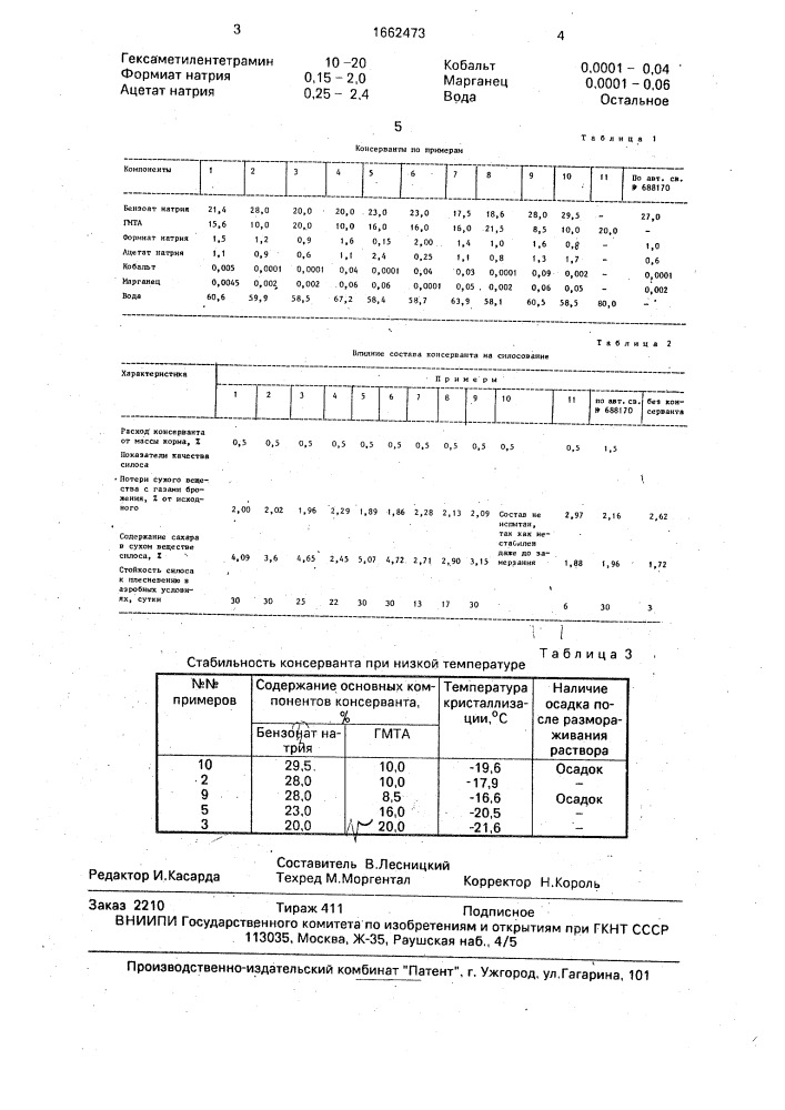 Консервант для приготовления зеленых кормов (патент 1662473)