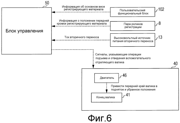 Устройство формирования изображений (патент 2502105)