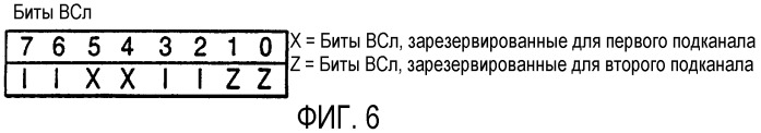 Автоматическое обнаружение и модификация использования канала в сетях радиосвязи мдвр (патент 2286029)