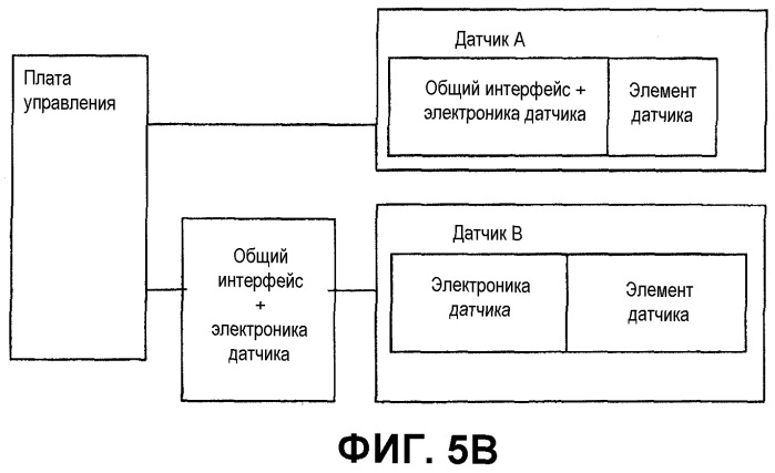 Скважинные системы датчиков и соответствующие способы (патент 2524100)