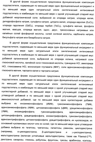 Композиция интенсивного подсластителя с фитостерином и подслащенные ею композиции (патент 2417033)