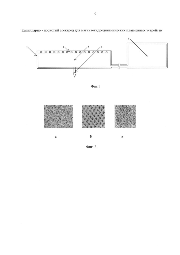 Капиллярно-пористый электрод для магнитогидродинамических плазменных устройств (патент 2637816)