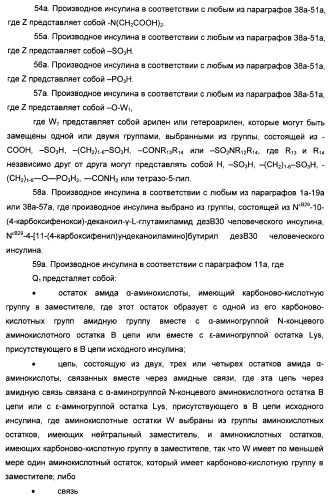 Производное инсулина (патент 2451029)