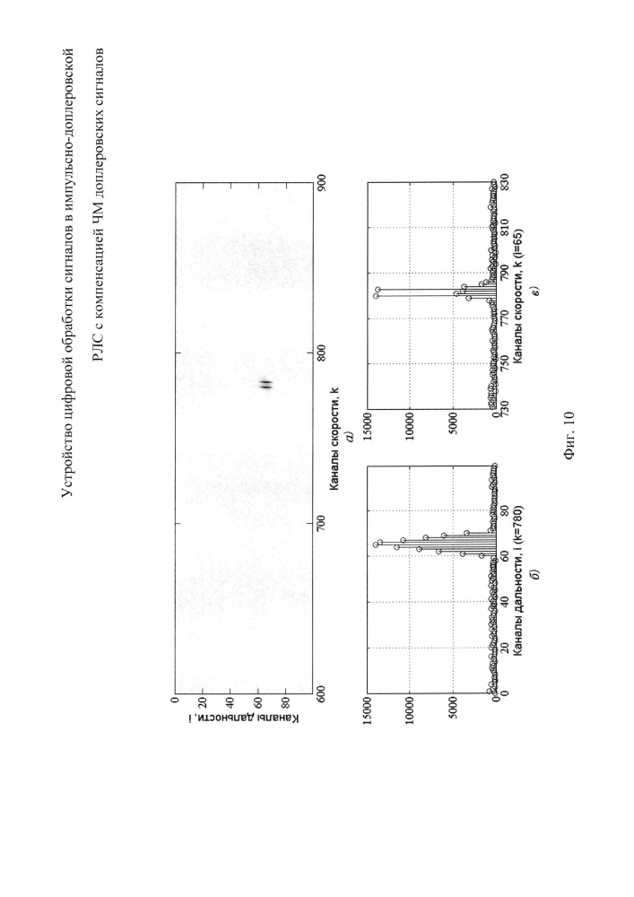 Устройство цифровой обработки сигналов в импульсно-доплеровской рлс с компенсацией чм доплеровских сигналов (патент 2657462)