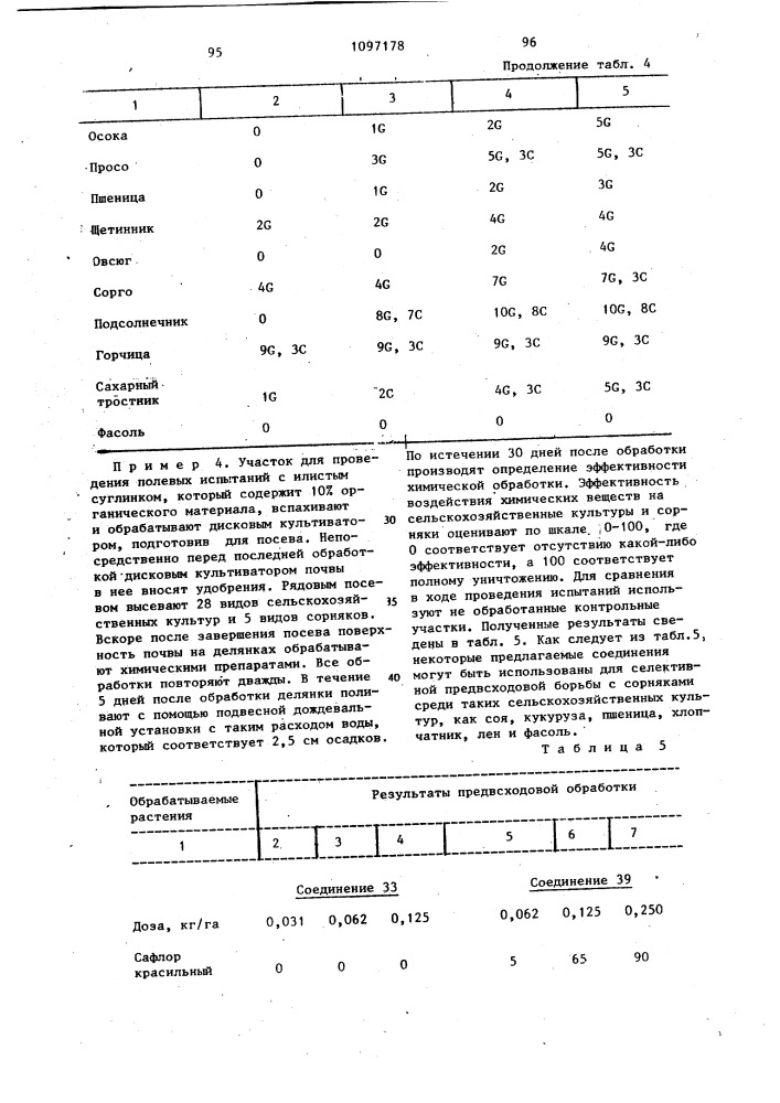 Способ борьбы с нежелательной растительностью (патент 1097178)