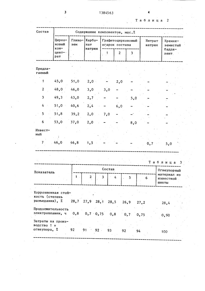 Шихта для изготовления плавленолитого бакорового огнеупора (патент 1384563)