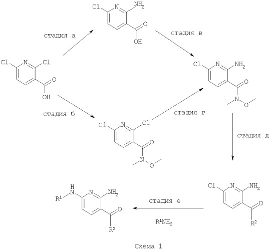 Новые производные 2,6-диаминопиридин-3-она (патент 2385866)