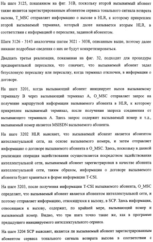 Система и способ обеспечения тональных сигналов возврата вызова в сети связи (патент 2323539)