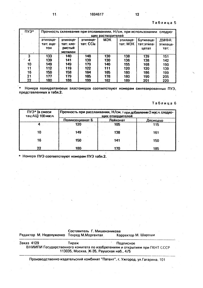 Клеевая композиция (патент 1694617)