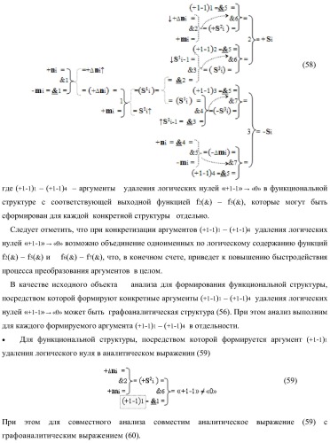 Функциональная структура параллельного позиционно-знакового сумматора аргументов слагаемых двух форматов двоичной системы счисления f(2n) и позиционно-знаковой системы счисления f(+/-) (варианты) (патент 2390050)