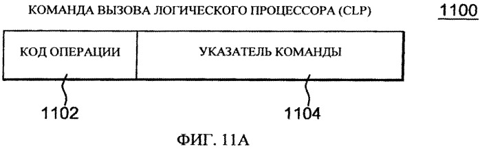 Преобразование инициируемого сообщениями прерывания в уведомление о генерированном адаптером ввода-вывода событии (патент 2546561)