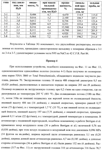 Плоский в сложенном виде складной респиратор с однокомпонентным одинарным фильтрующим/упрочняющим слоем (патент 2401144)