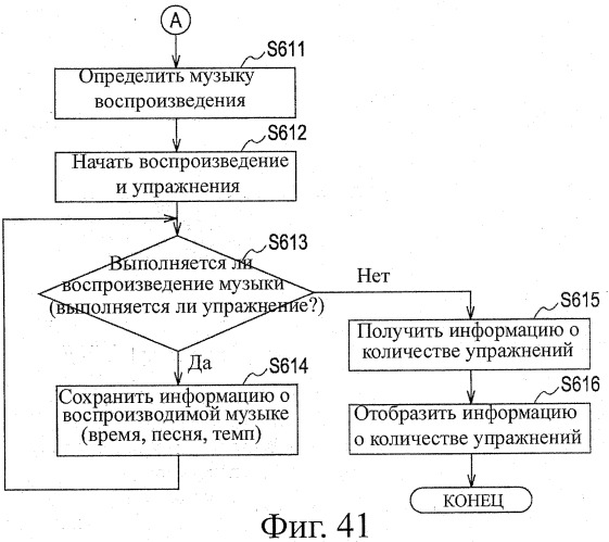 Устройство воспроизведения звука, способ воспроизведения звука (патент 2402366)