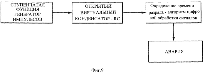 Беспроводная система определения для впитывающего изделия (патент 2571808)