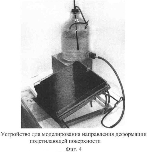 Устройство для моделирования и изучения направления деформации подстилающей поверхности методом точечного источника (патент 2339944)