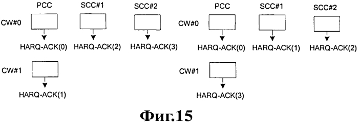 Способ и абонентское устройство для отображения ответных сообщений ack/nack (патент 2568313)