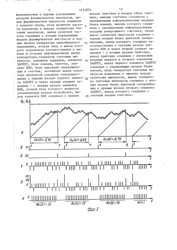 Устройство для передачи и приема информации (патент 1431074)